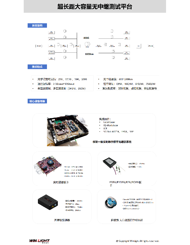 超长距大容量无中继测试平台