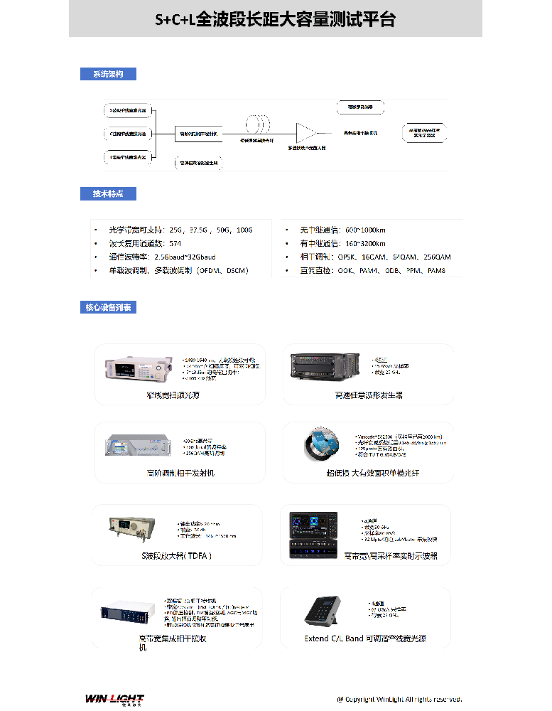 S+C+L全波段长距大容量测试平台