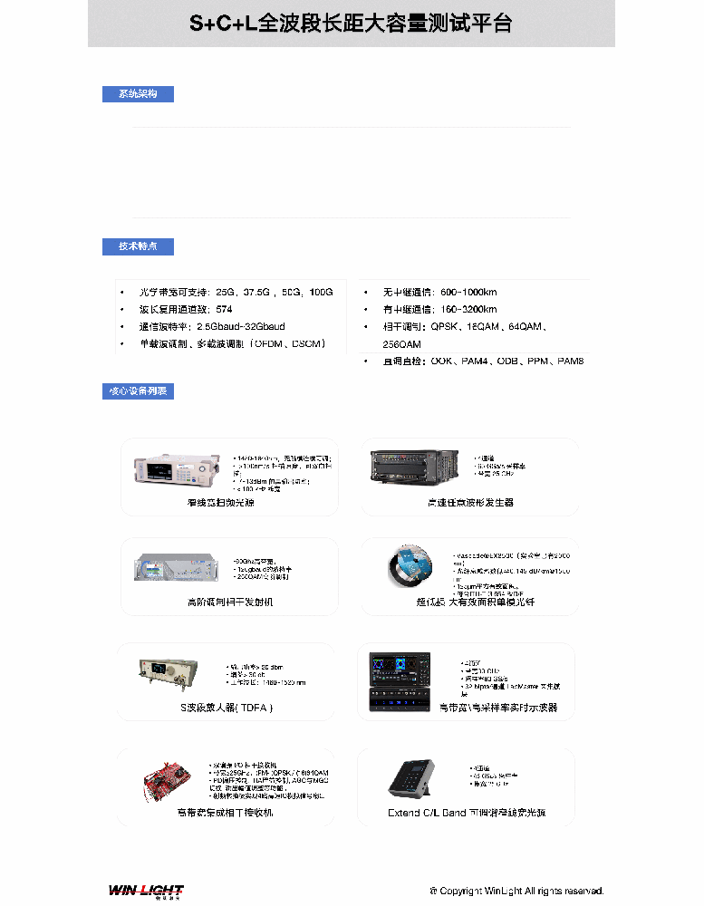 S+C+L全波段长距大容量测试平台