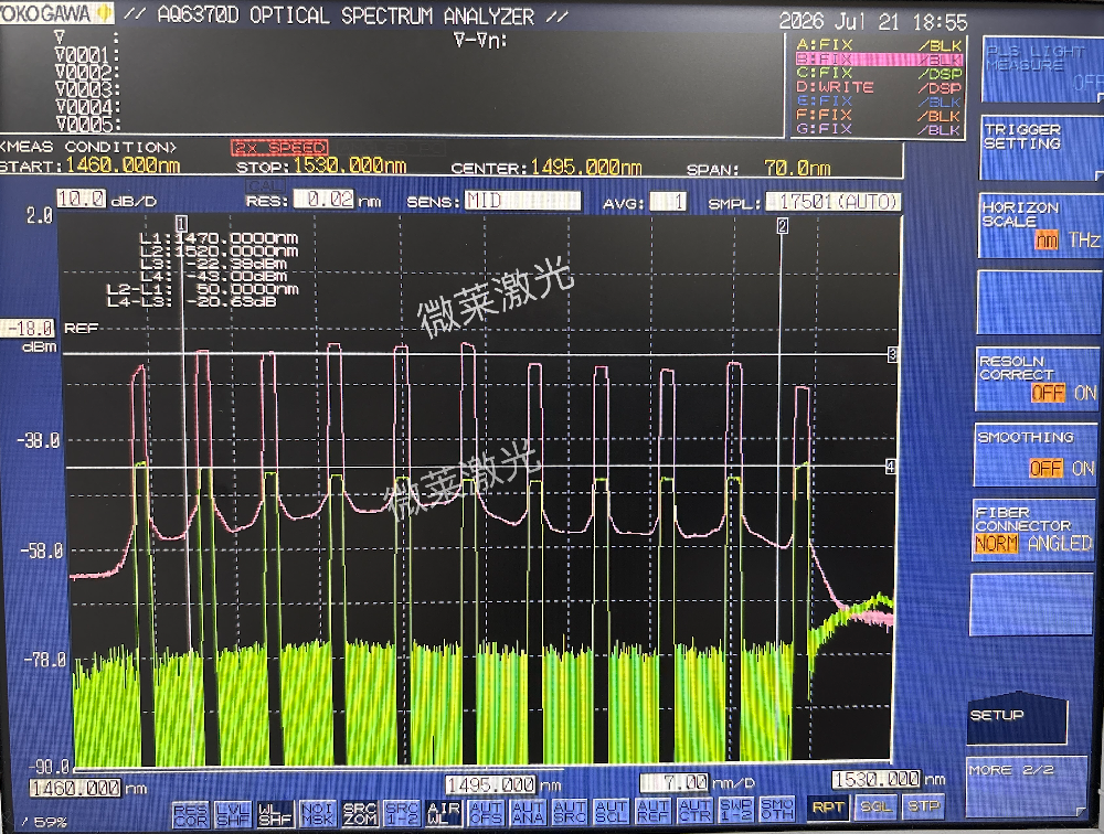 S+C+L波段拉曼放大，大容量传输，S波段拉曼光放大器，C波段拉曼光放大器，L波段拉曼光放大器
