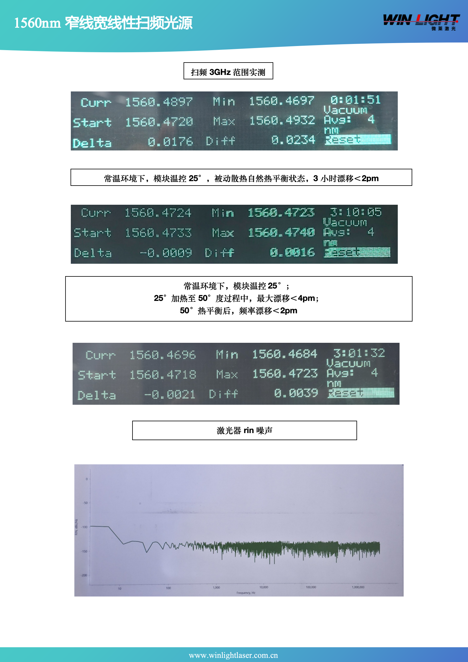 1560nm半导体种子量子领域spec_03(1).png